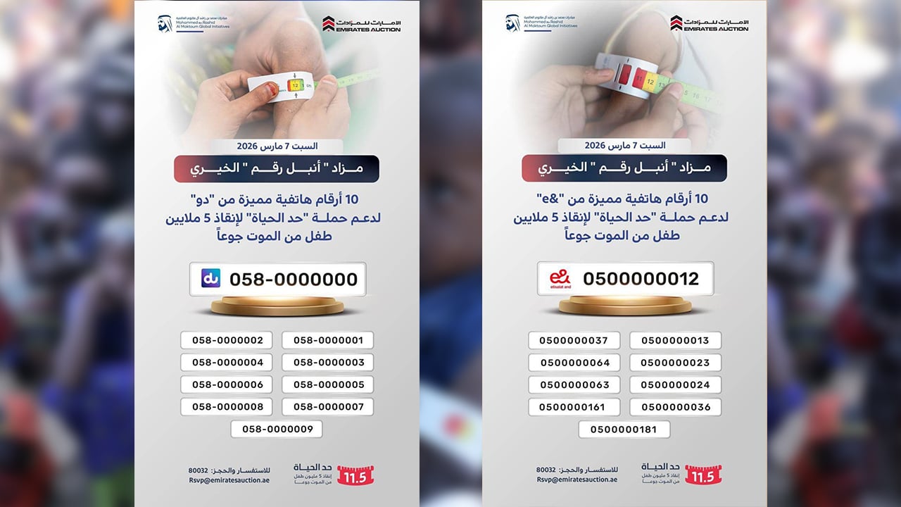 Noble Number Charity Auction Supports Edge of Life Campaign